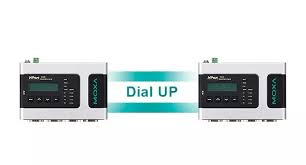 Dial-UP/Tunnel Architecture